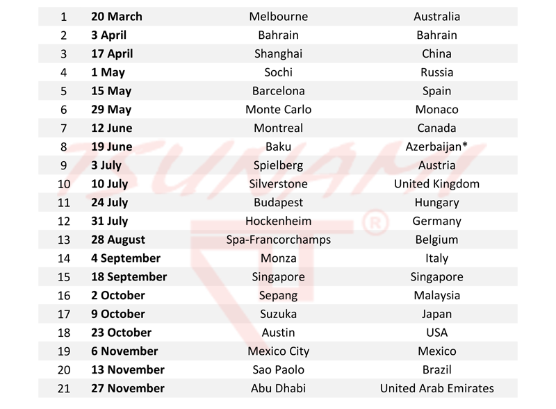 Календарь Формулы-1 на 2016 год