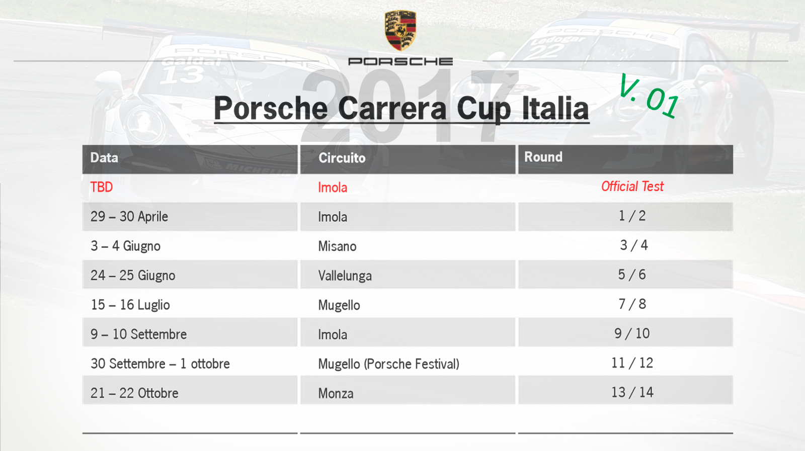 Porsche Carrera Cup Italia Calendar 2017